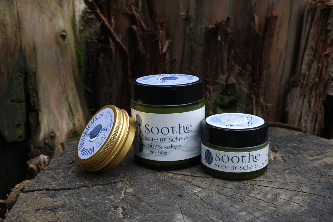 CBD and Skincare