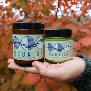 Nourish Dry Skin Lotion